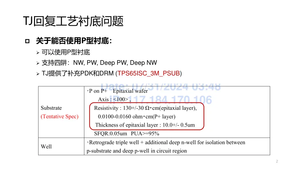 slide2
