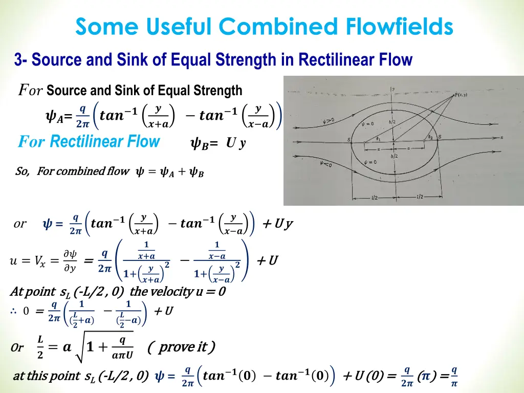 some useful combined flowfields 1