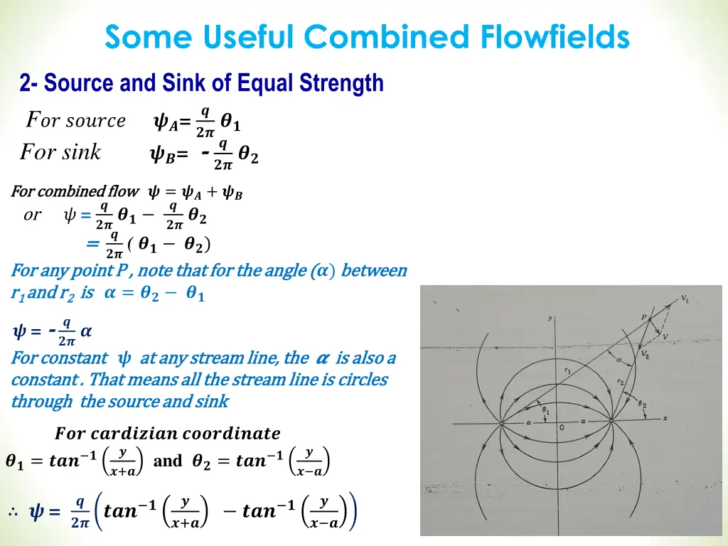 some useful combined flowfields