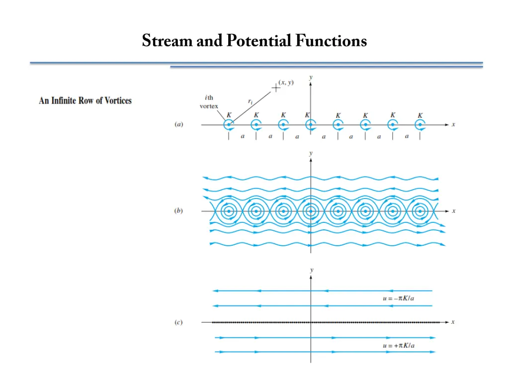 slide11