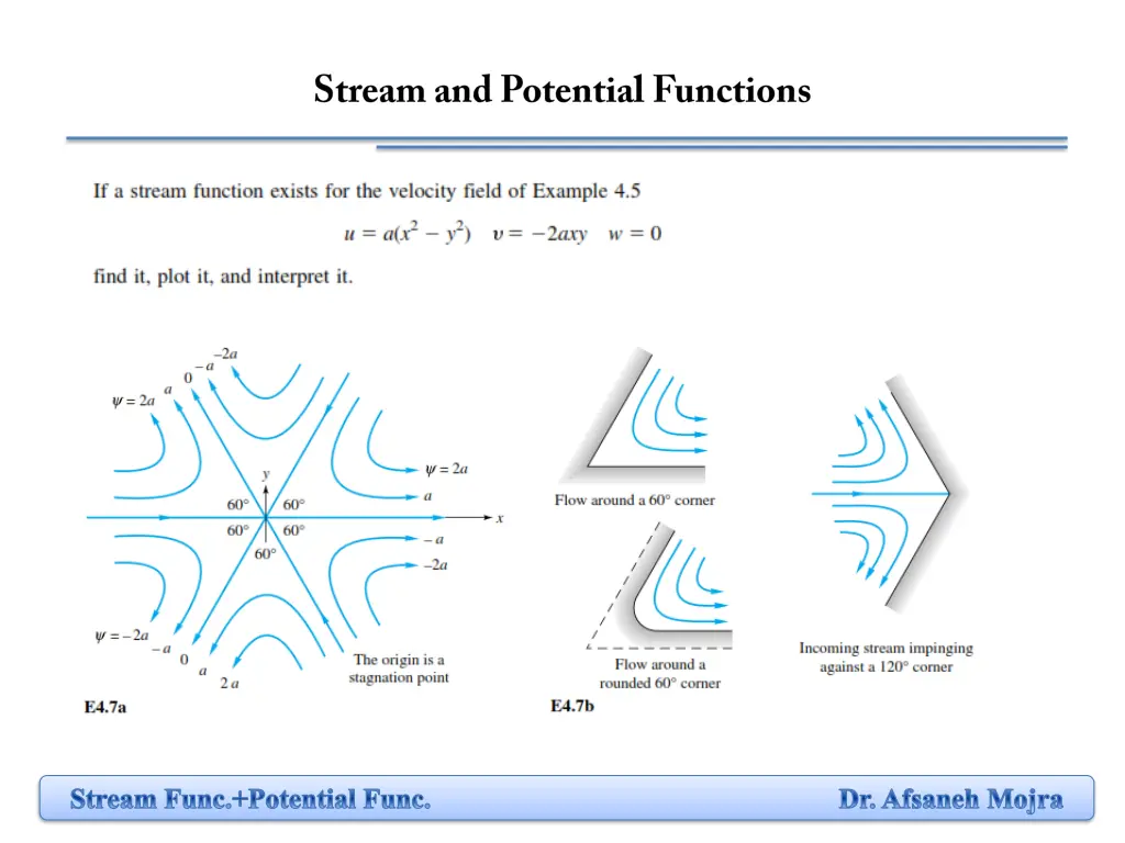 stream func potential func dr afsaneh mojra