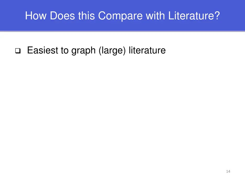how does this compare with literature