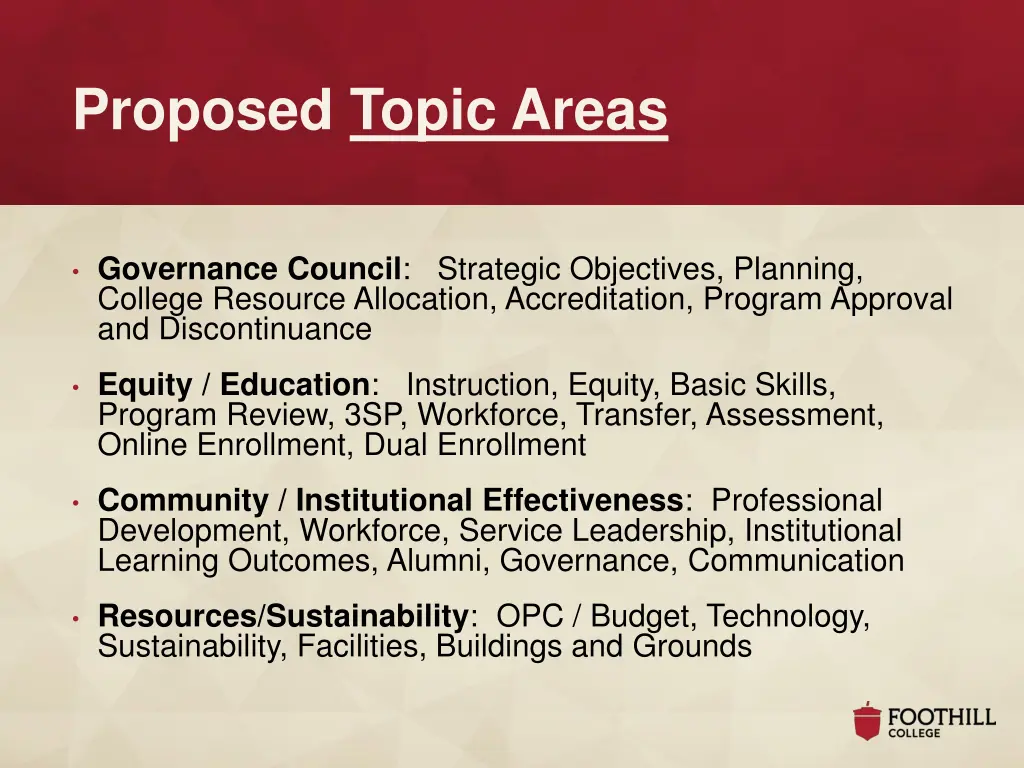 proposed topic areas