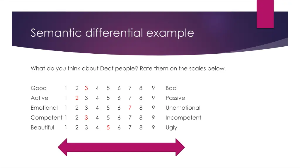 semantic differential example