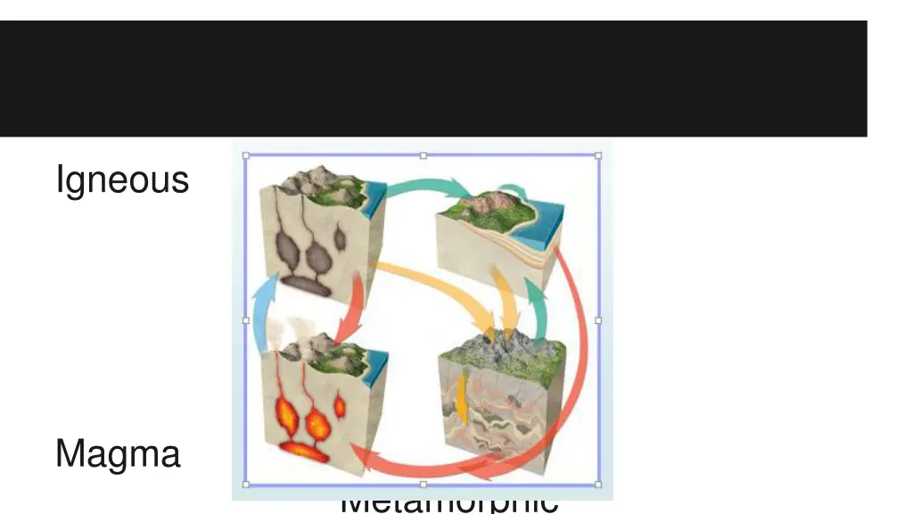 igneous