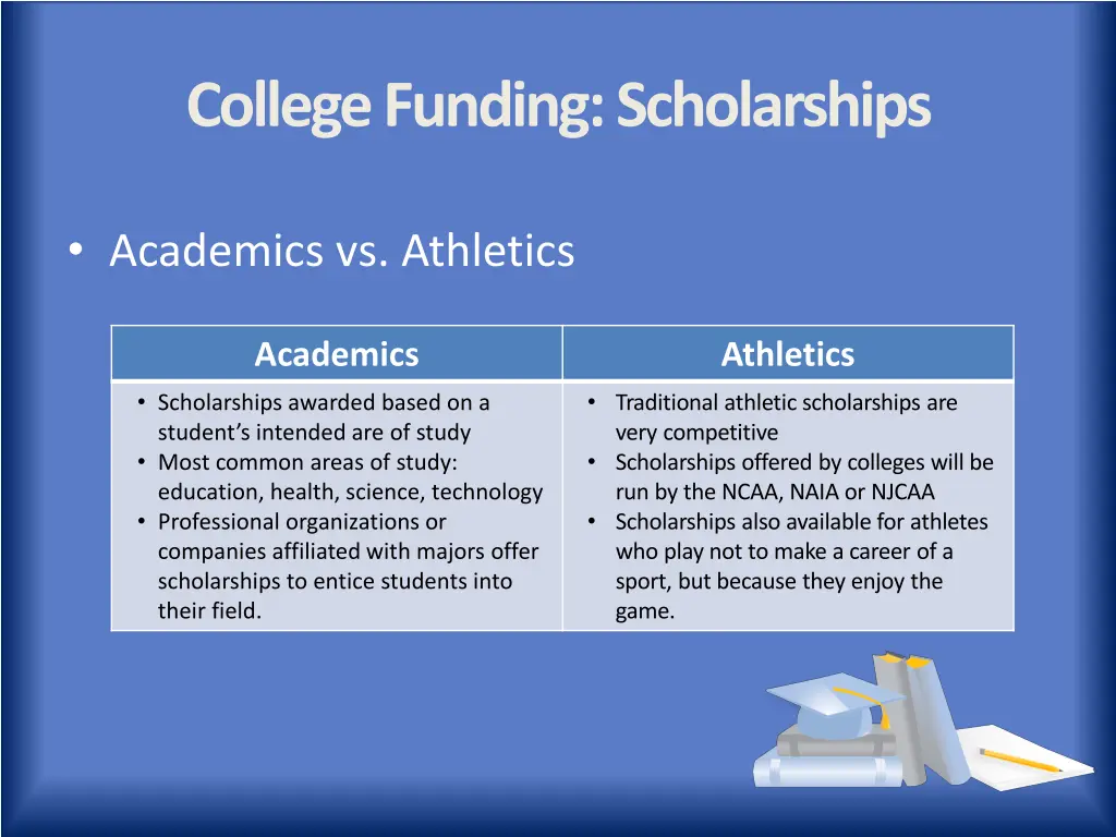 college funding scholarships 2
