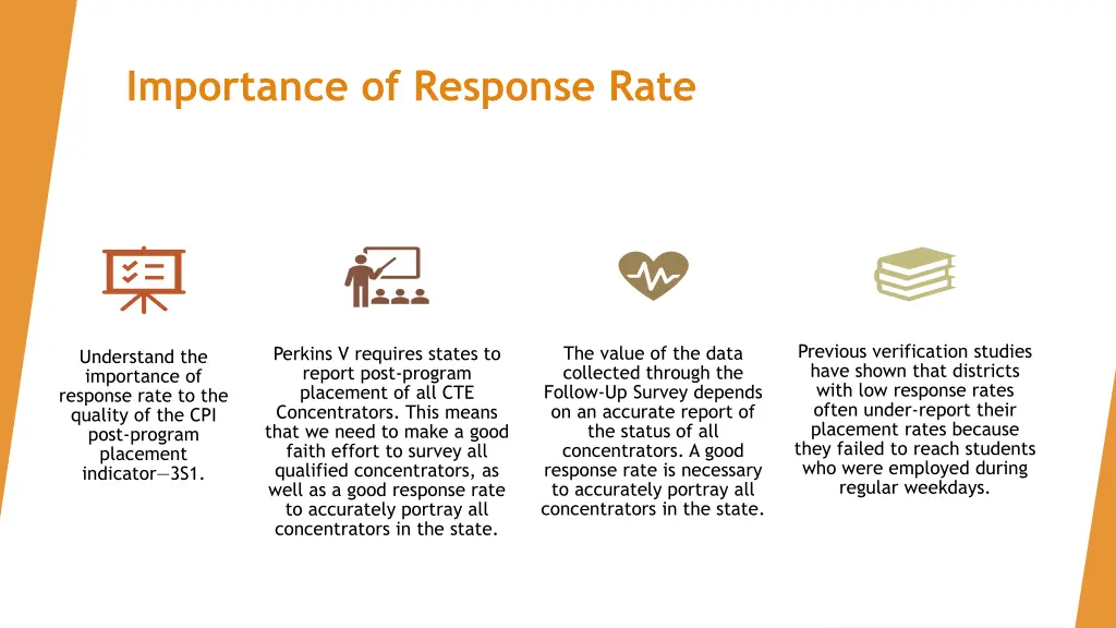 importance of response rate