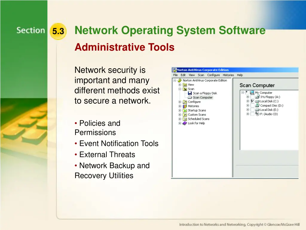 network operating system software 4