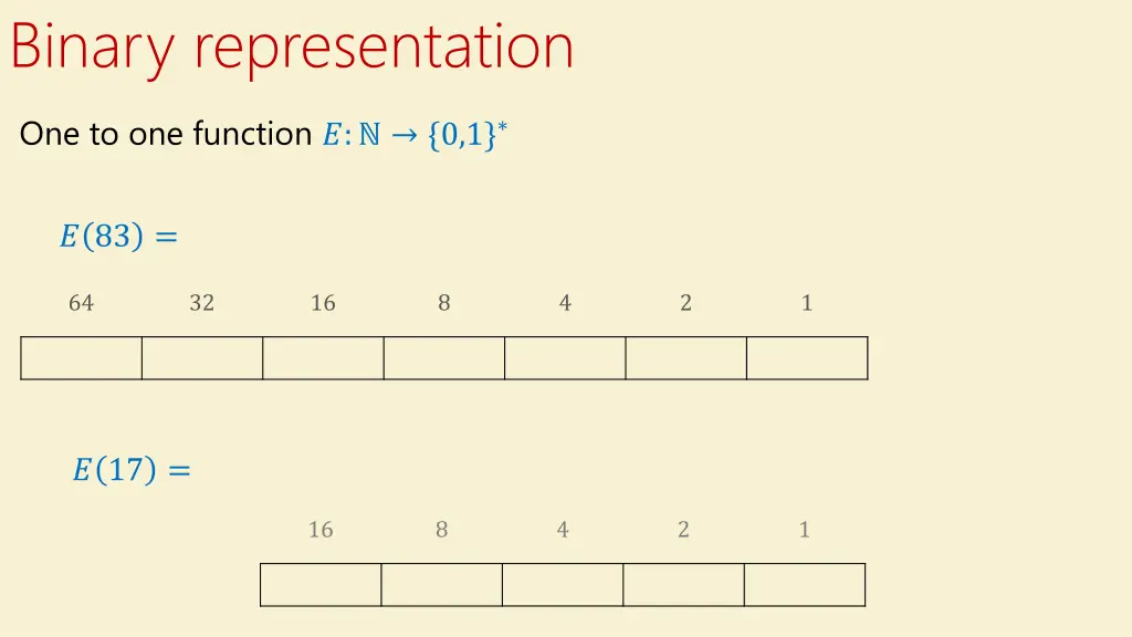 binary representation