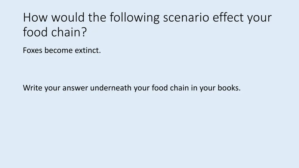 how would the following scenario effect your food