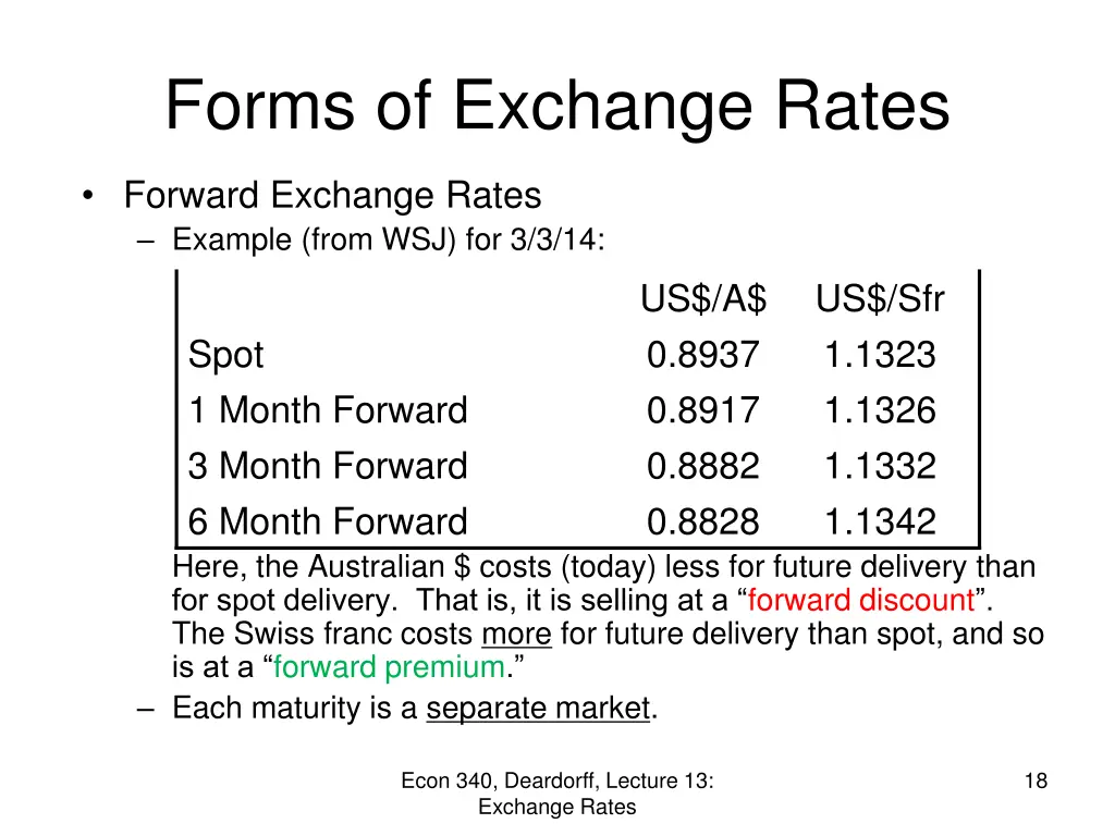 forms of exchange rates 7
