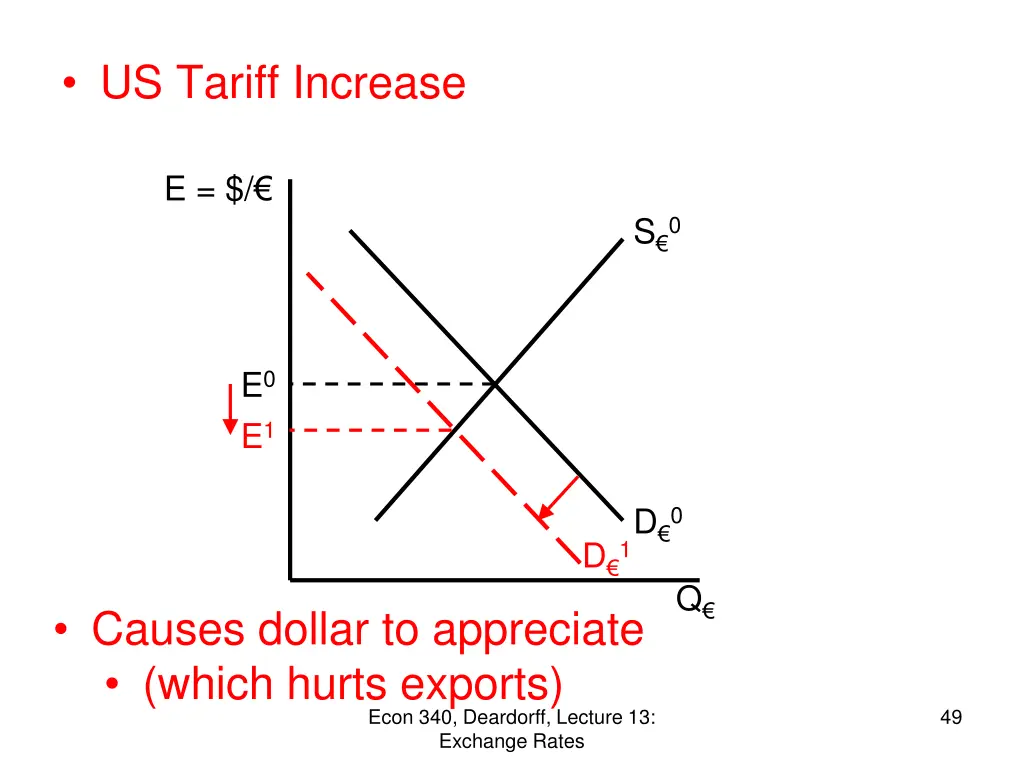 us tariff increase