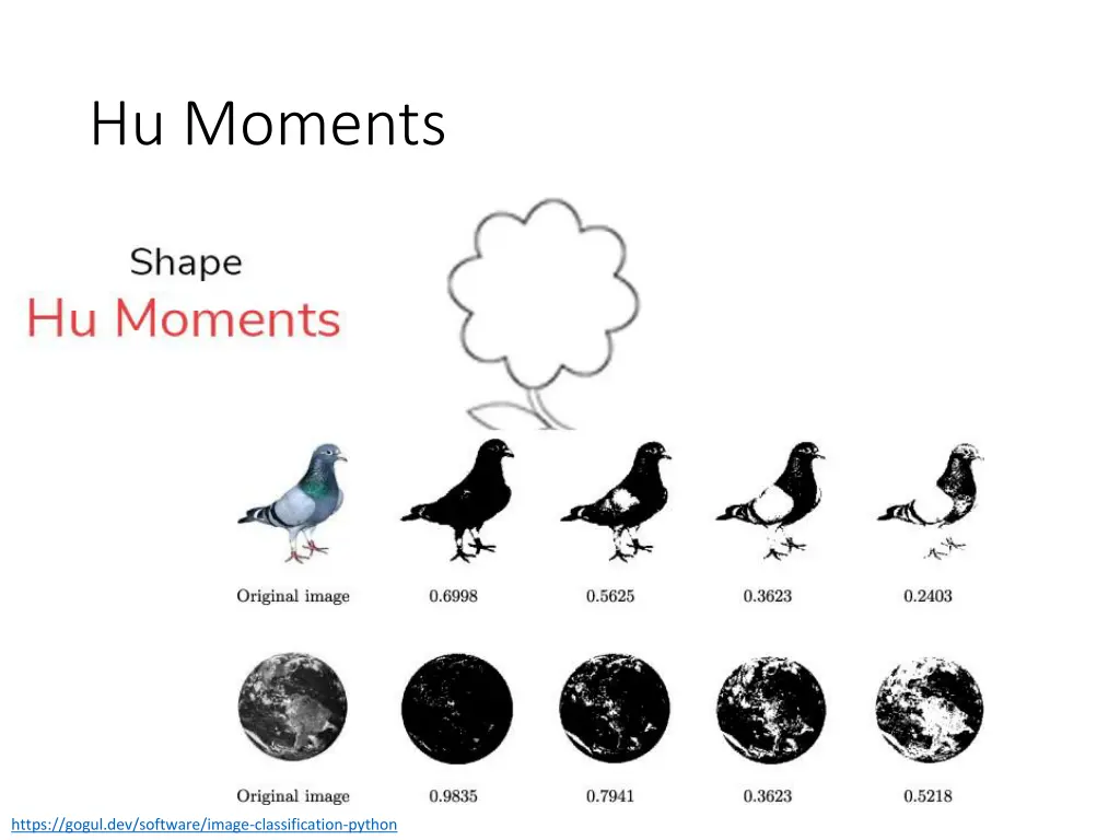 hu moments