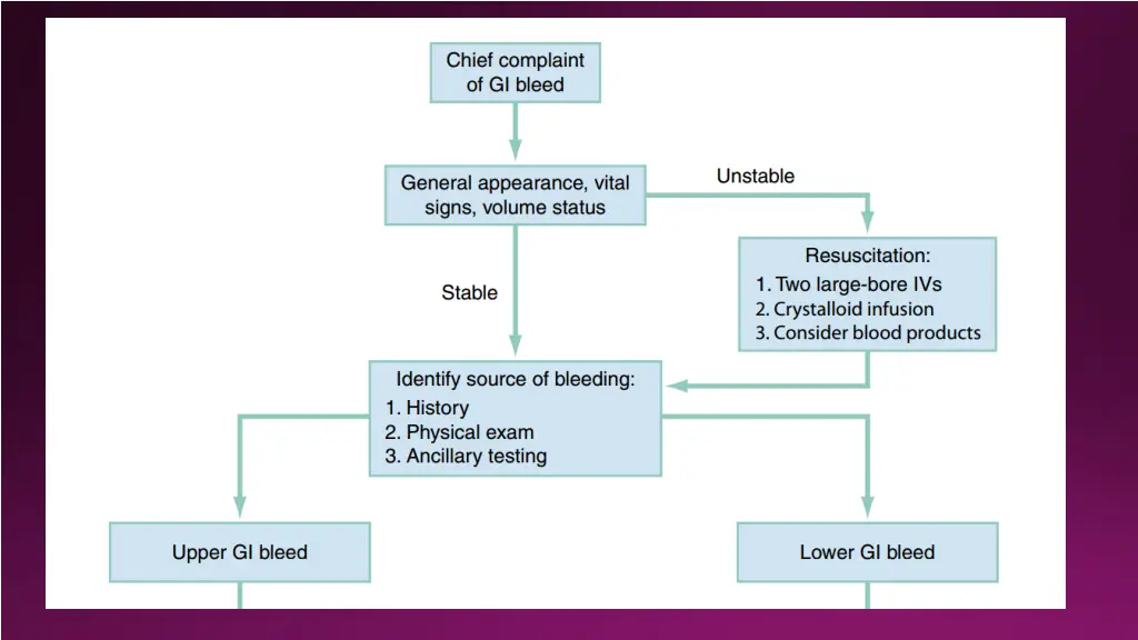 slide23