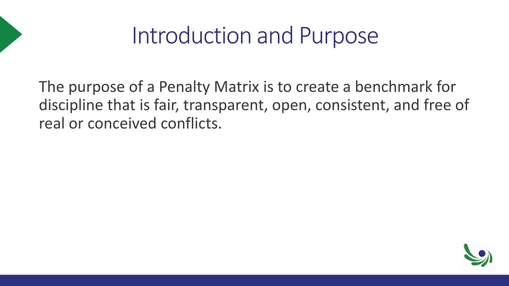 introduction and purpose