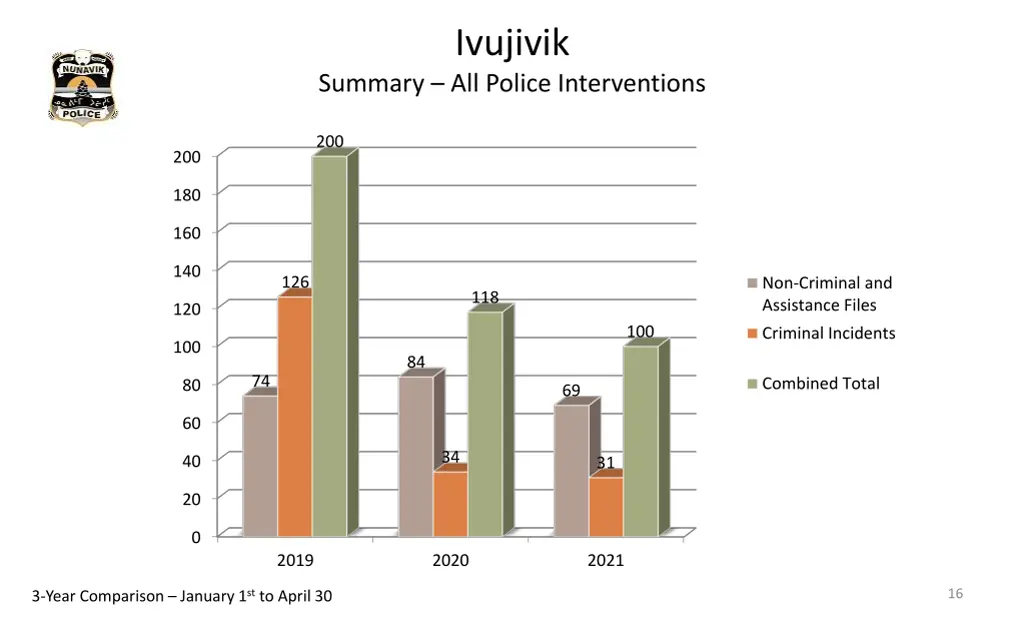 ivujivik 1
