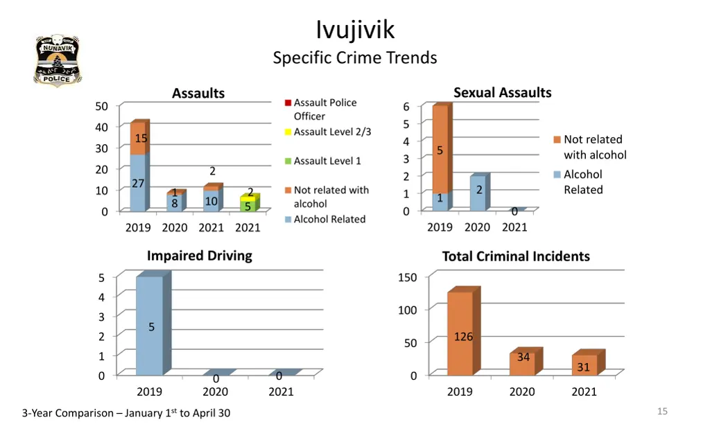 ivujivik