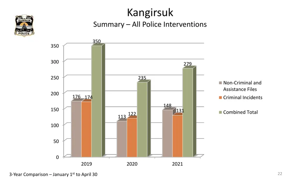 kangirsuk