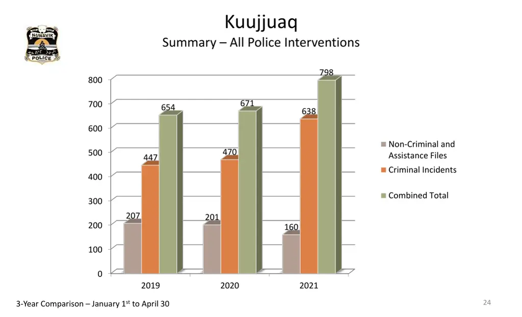 kuujjuaq