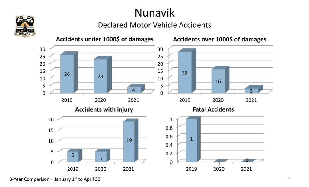 nunavik 1