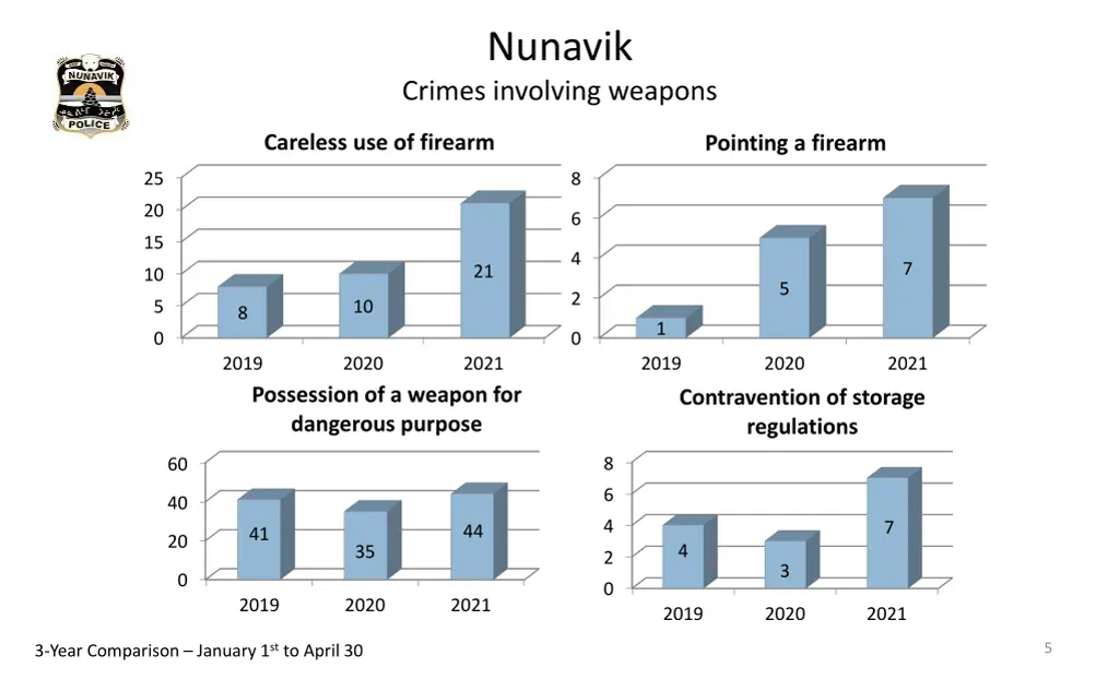nunavik 2