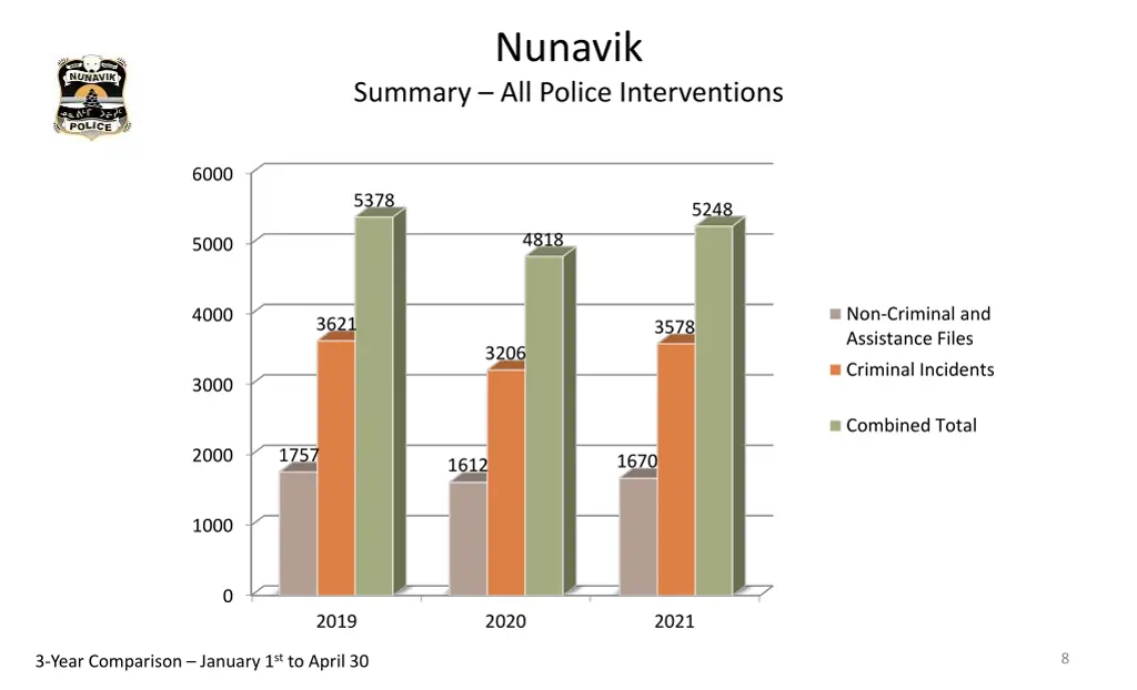 nunavik 3