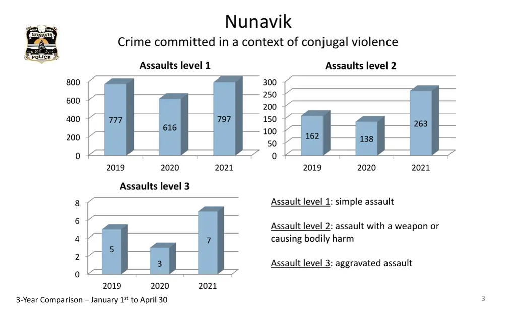 nunavik
