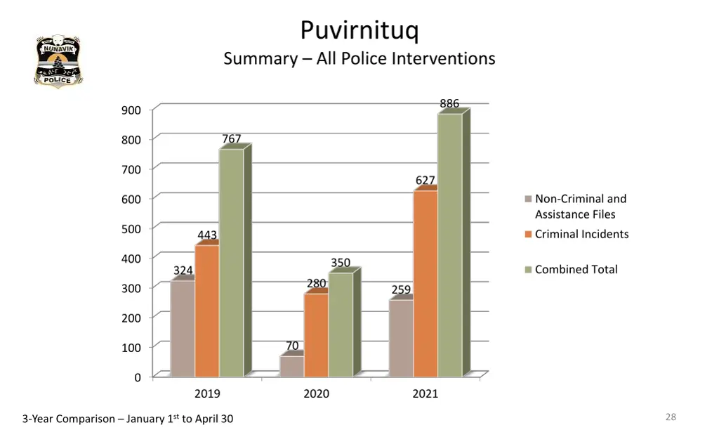 puvirnituq