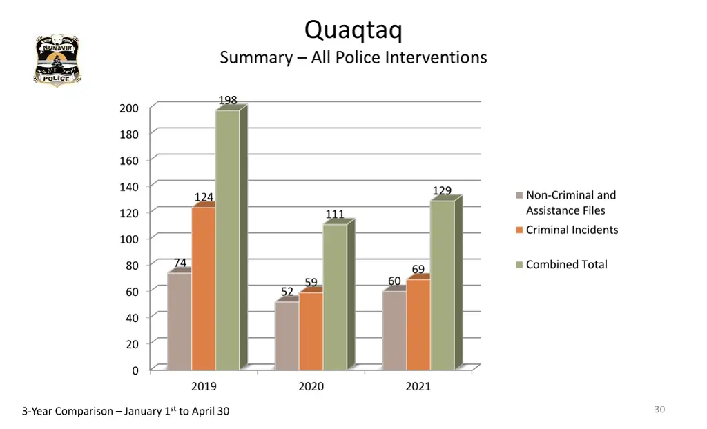 quaqtaq