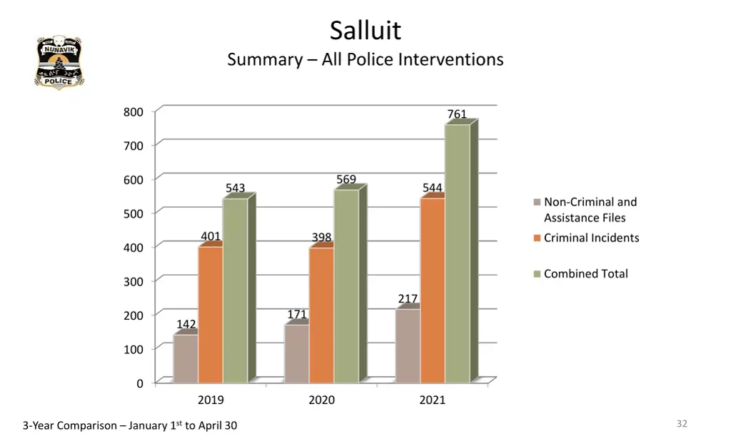 salluit 1