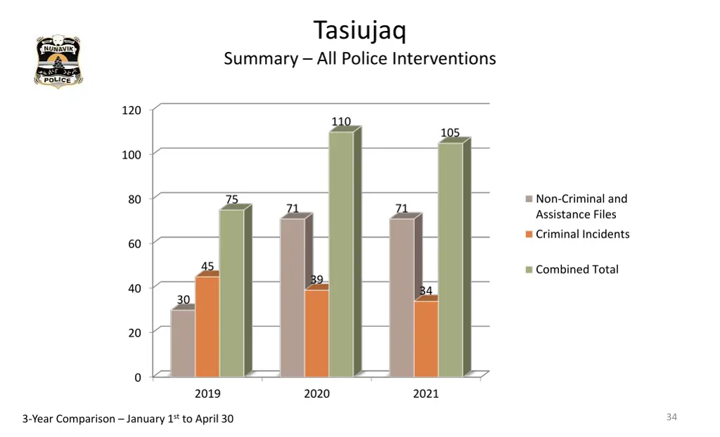 tasiujaq