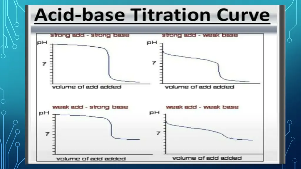 slide22