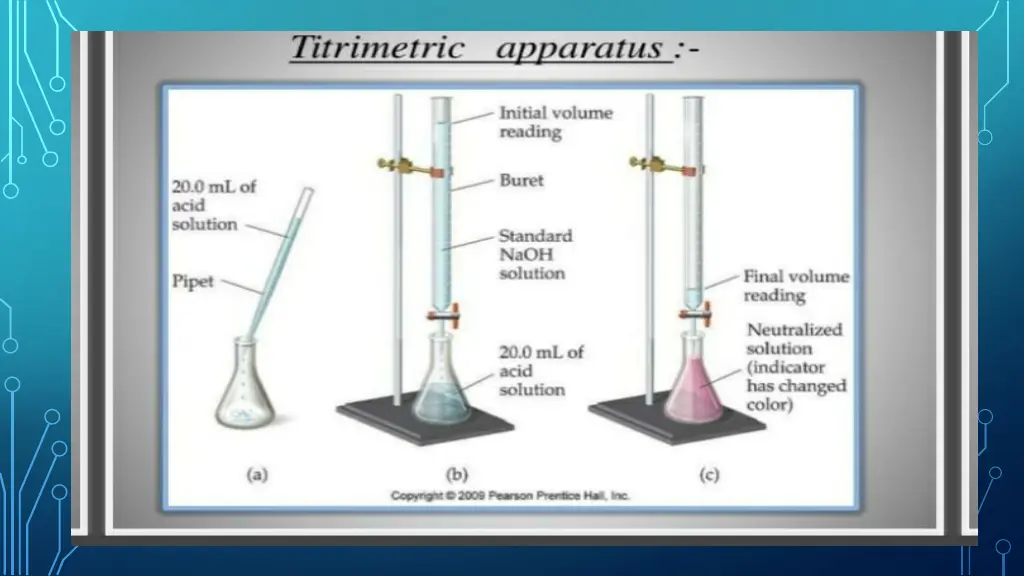 slide4