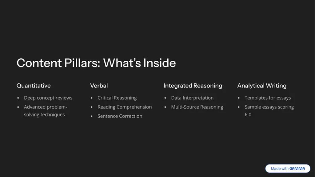 content pillars what9s inside