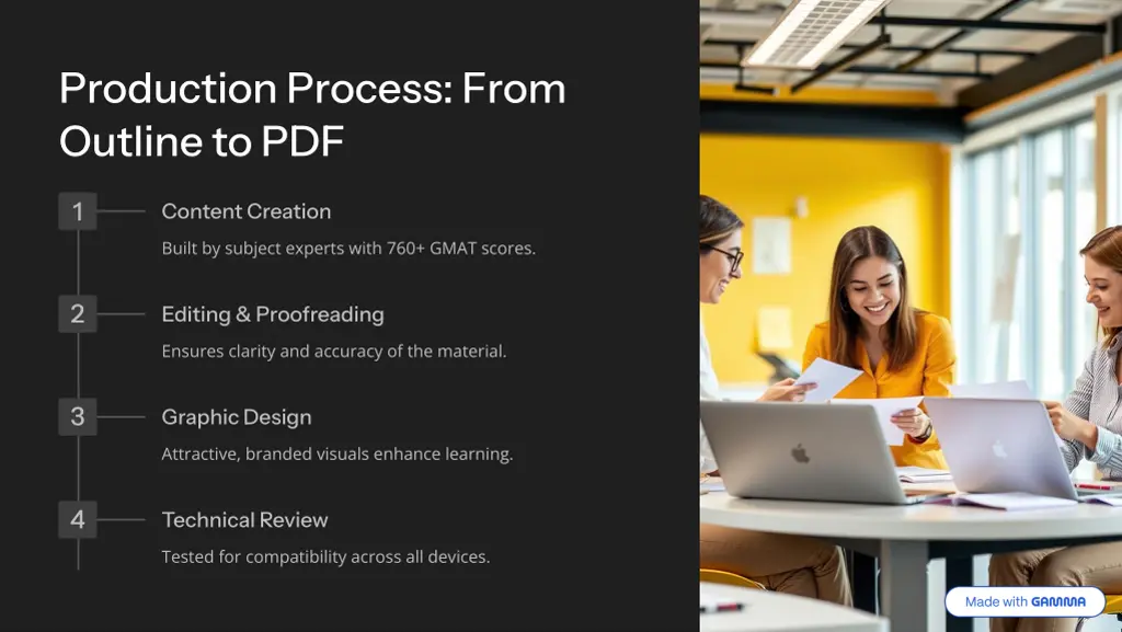 production process from outline to pdf