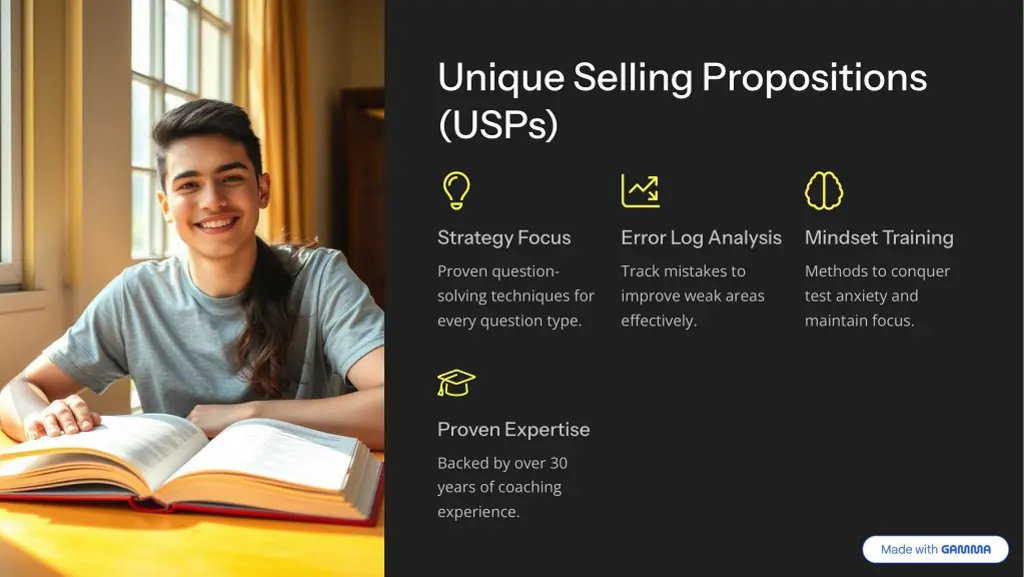 unique selling propositions usps