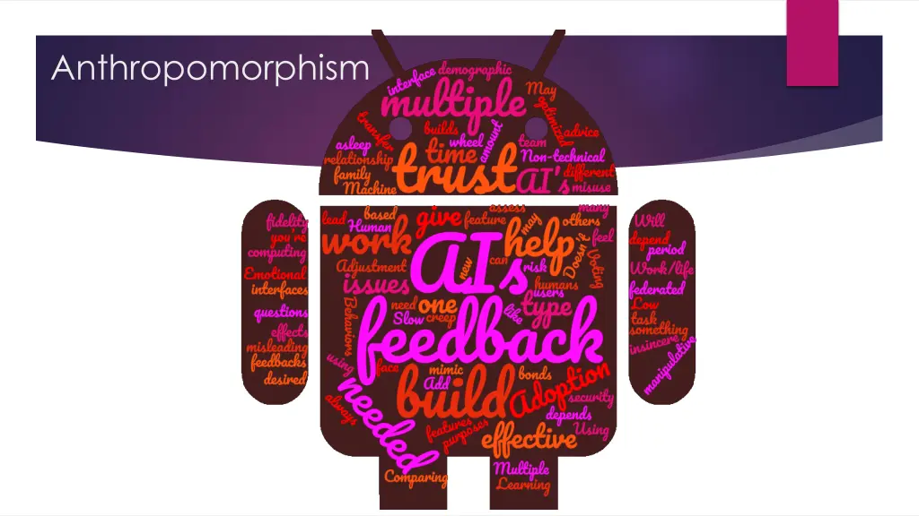 anthropomorphism