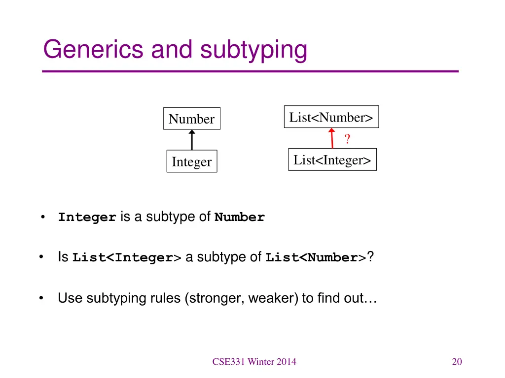 generics and subtyping