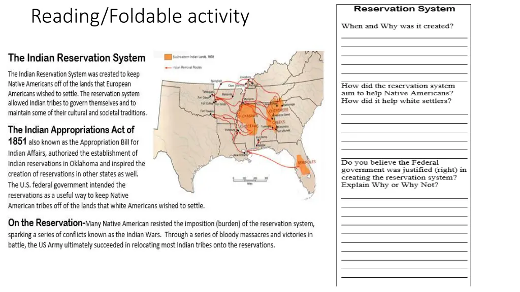 reading foldable activity