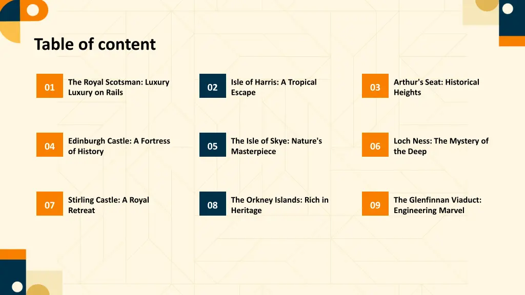 table of content
