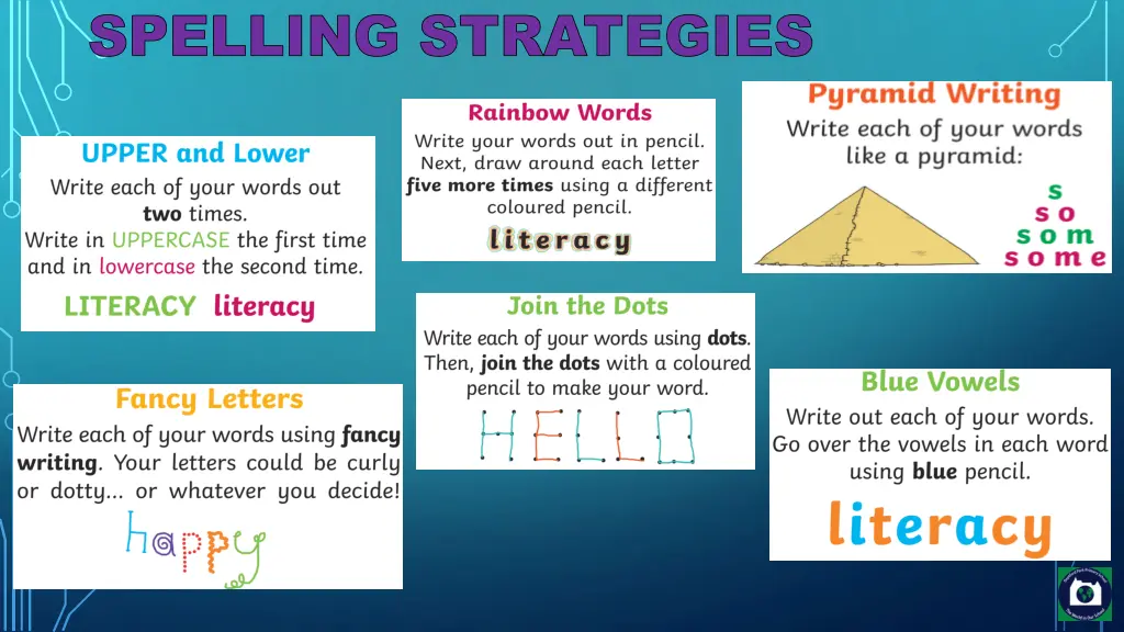 spelling strategies
