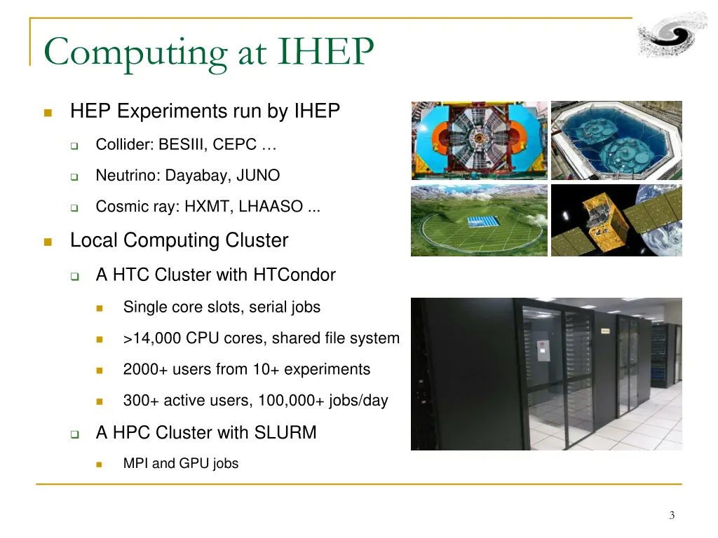 computing at ihep