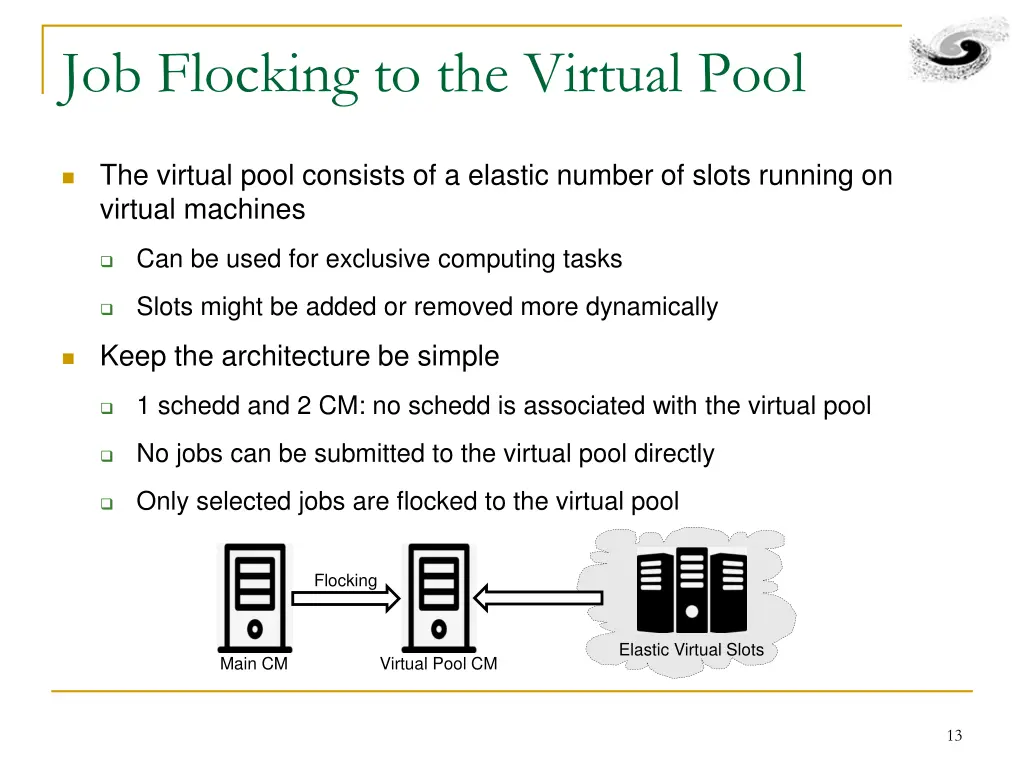 job flocking to the virtual pool