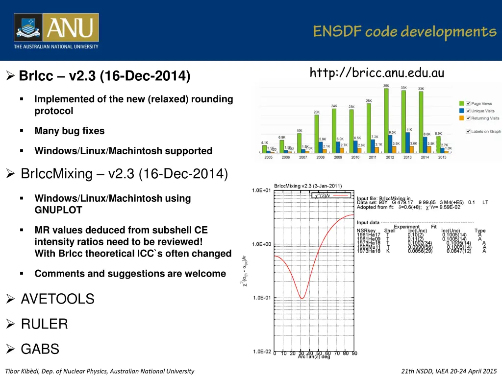 http bricc anu edu au
