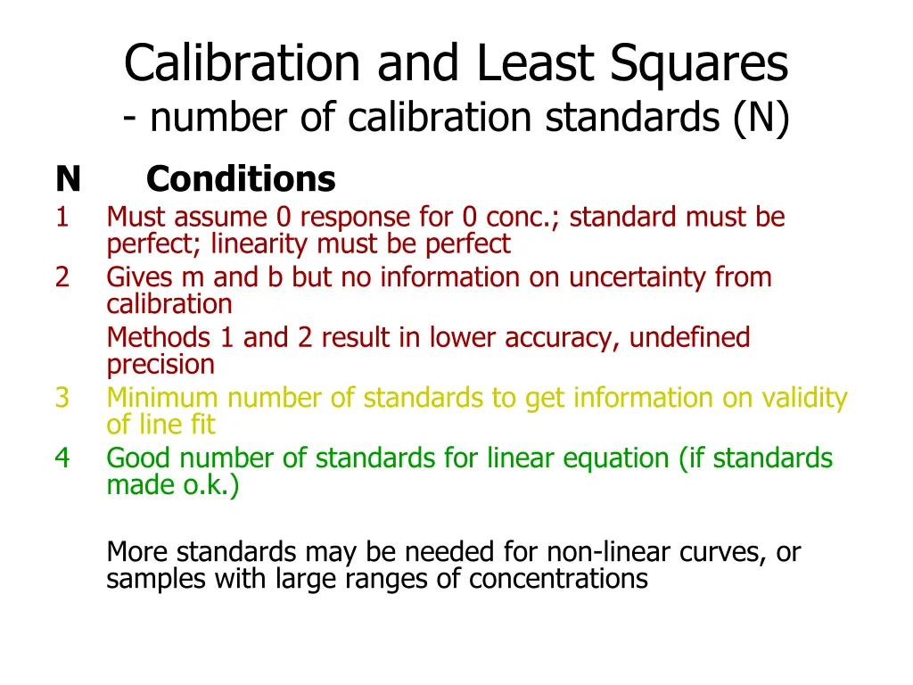 calibration and least squares number