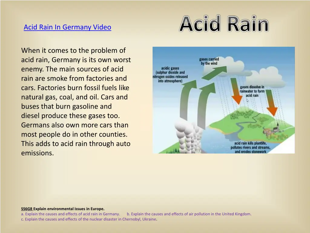 acid rain