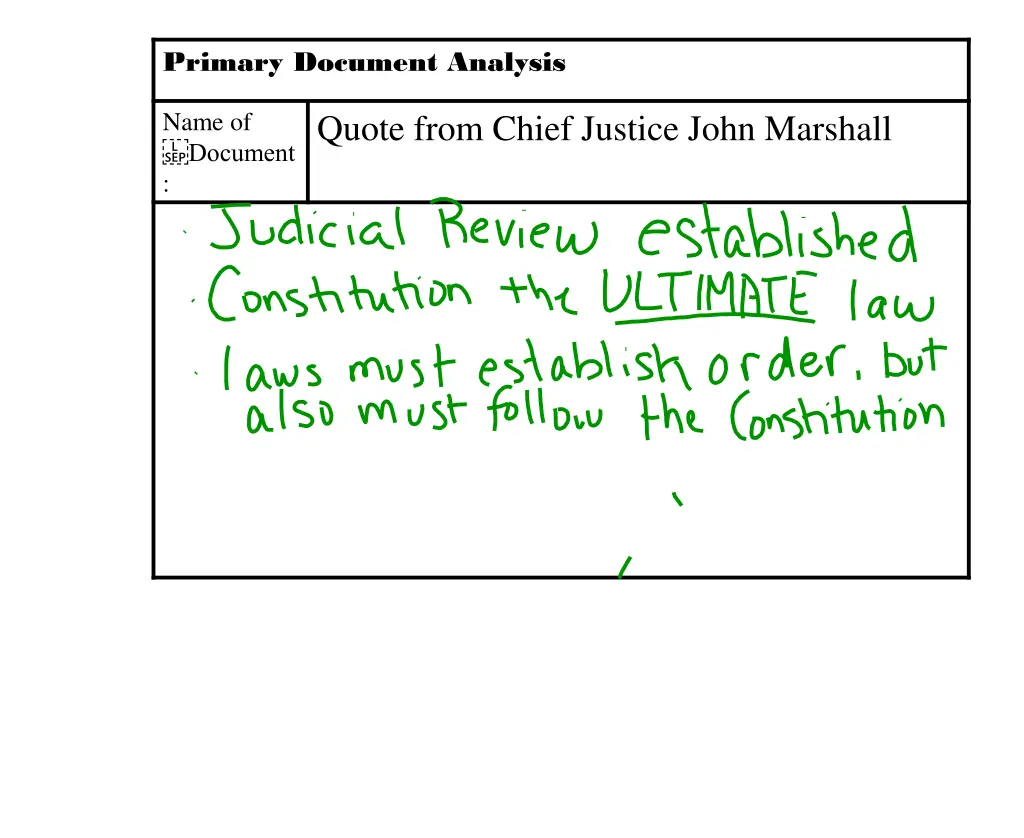 primary document analysis