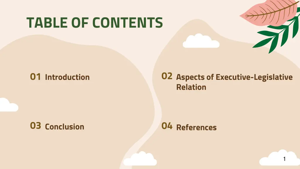 table of contents