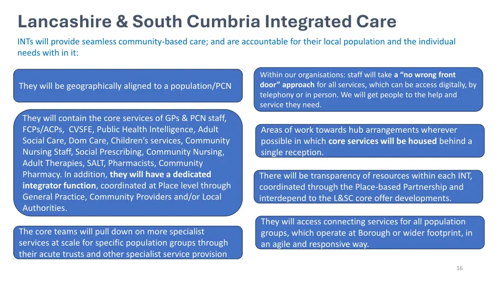 lancashire south cumbria integrated care 1