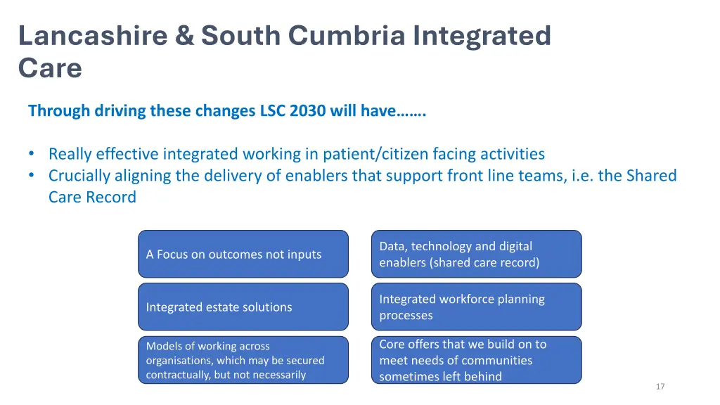 lancashire south cumbria integrated care 2